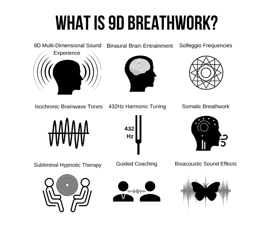 9D Image